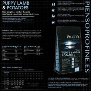 profine-puppy-lamb-potatoes