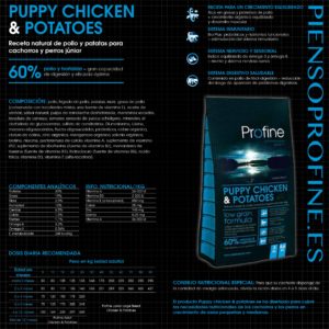 profine-puppy-chicken-15